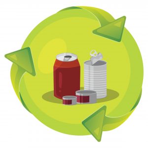 non-energy-resources-cans